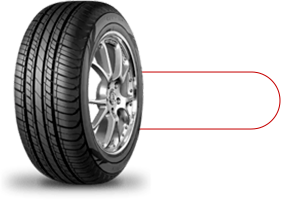 Análise